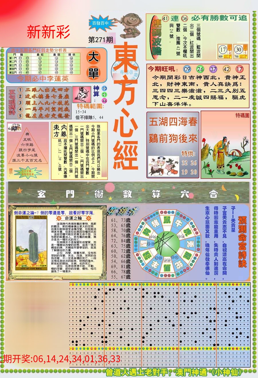 (新版)东方心经A (新版)东方心经A